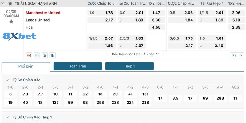 Cược phản tỷ số là kèo chơi phụ hấp dẫn, đáng tham gia. 